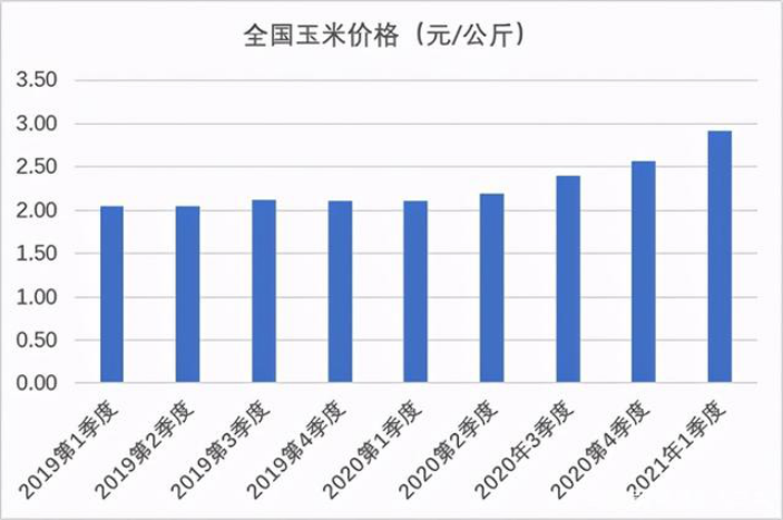 中國養(yǎng)豬網(wǎng)